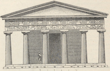 Fig. 157. Świątynia w Assos.