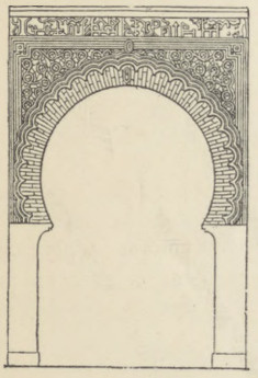 Fig. 57. Łuk podkowiasty.