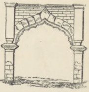 Fig. 58. Łuk klinowy.