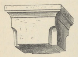 Fig. 87. Filar ze sfazowanymi rogami.