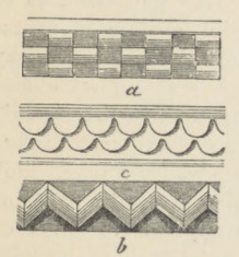 Fig. 99. Gzymsy romańskie.