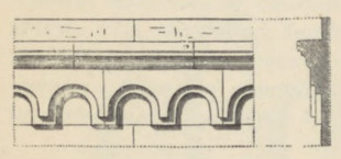 Fig. 101. Fryz z łuków okrągłych.