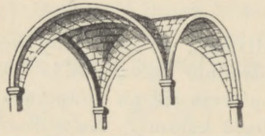 Fig. 102. Sklepienie krzyżowe.