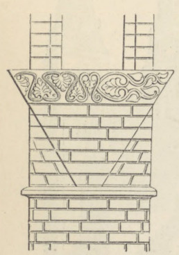 Fig. 140. Kapitel z Jerichow.