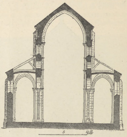 Fig. 161. Tum w Autun. Ostrołukowe sklepienia beczkowe.