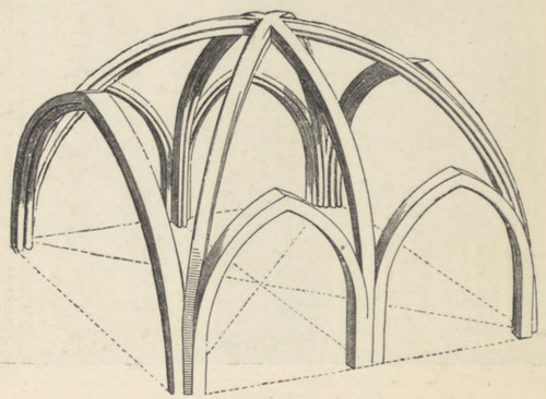 Fig. 162. Schemat konstrukcyi sześcioczęściowego sklepienia Krzyżowego.