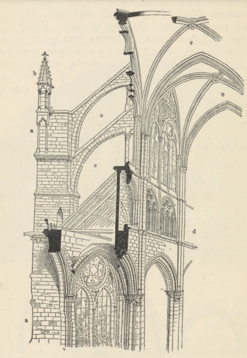Fig. 199. System gotycki. (Katedra w Amiens). aa. Skarp, b. Wieżyczka, cc. Łuki skarpowe, d. Tryforium. ee. Sklepienie krzyżowe.