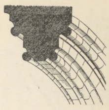 Fig. 204. Profil łuku gotyckiego. (Notre-Dame w Paryżu).