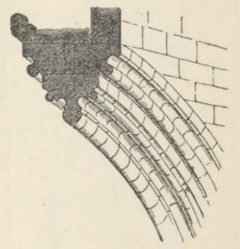 Fig 205. Profil łuku gotyckiego. (Katedra w Nevers).