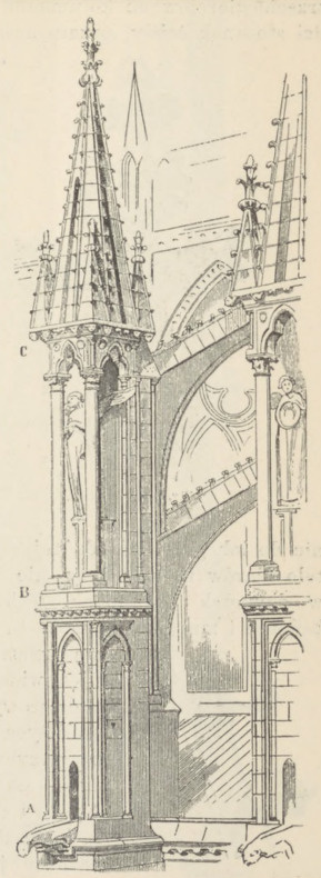 Fig. 212. Skarpa katedry w Rheims. A. Wodorzyg. B—C. Baldachim. C. Wieżyca z czterema wieżyczkami.