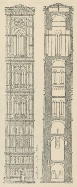 Fig. 343. Dzwonnica katedry florenckiej.
