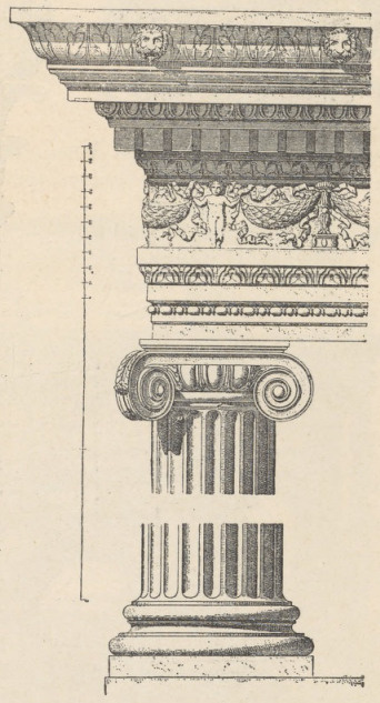 Fig. 289. Porządek rzymsko-joński. Ze świątyni t. zw. Fortuna virilis.