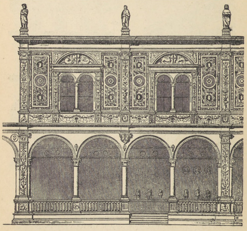 Fig. 60. Loggia del Consiglio w Weronie. Przez Fra Gioconda.