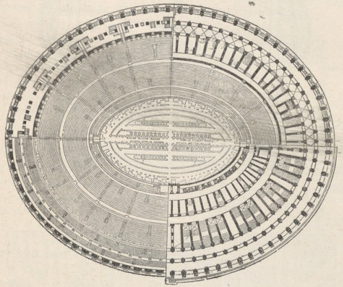 Fig. 304. Kolosseum. Plan czterech pięter.