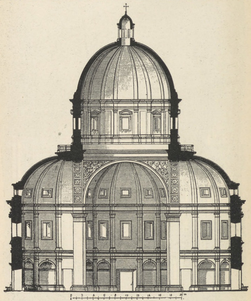 Fig. 171. Madonna della Consolazione w Todi. Cola da Caprarola.