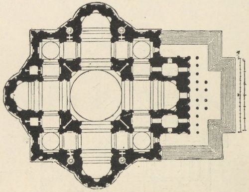 Fig. 180. Plan poziomy koś. Św. Piotra. Michał Anioł.