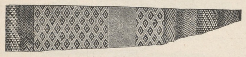 Fig.39. Wykładanie ściany pałacu w Warka w dolinie Eufratesa