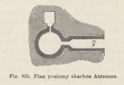 Fig.85b. Plan poziomy skarbca Atreusza