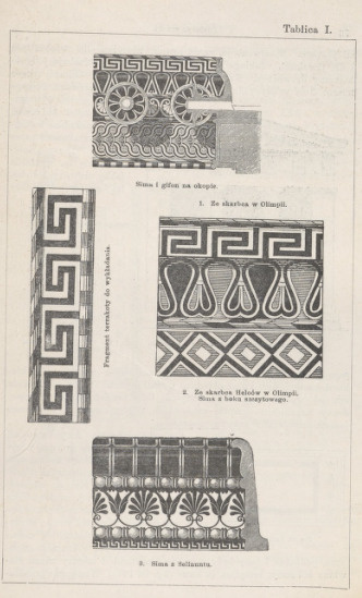 Tablica I