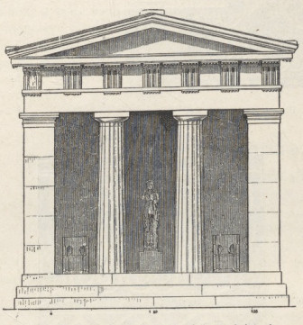 Fig. 96. Front świątynia antami (t. zw . świątynia w Ramnus)