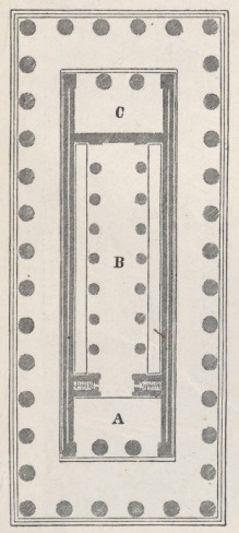 Fig.99. Perypter (świątynia Possejdona w Pestum)
