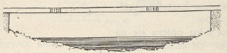 Ryc. 93.