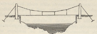 Ryc. 94.