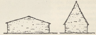 Ryc. 121.