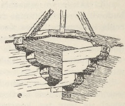 Ryc. 151.