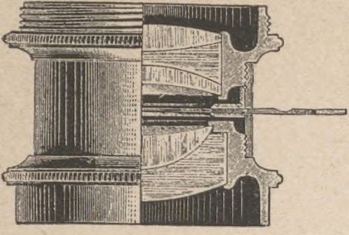 Anastygmat Zeissa.