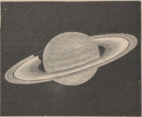 Saturn we wrześniu r. 1875.