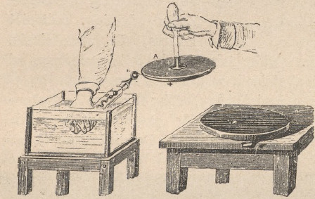 Eudiometr.