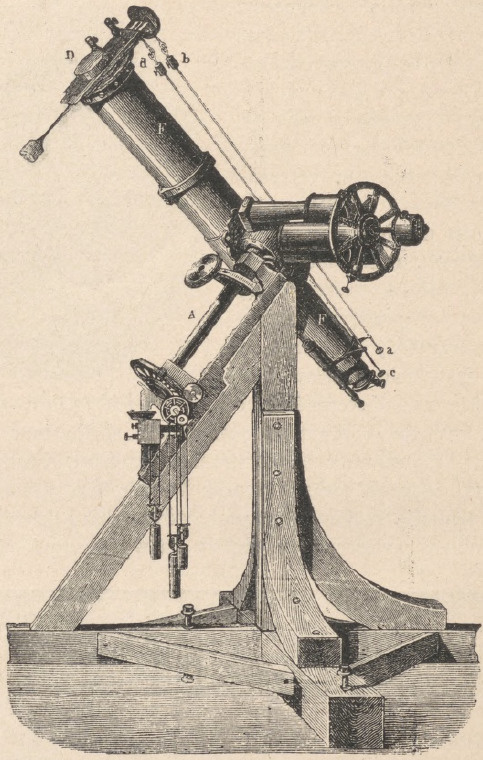 Heliometr Fraunhofera.