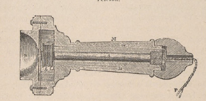 Telefon (przekrój).
