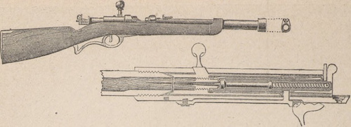 Karabin odtylcowy (widok ogólny i mechanizm).