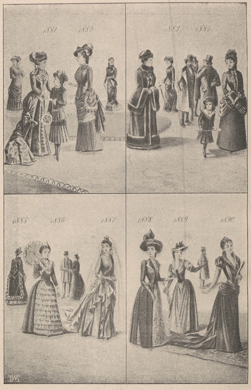 Mody od r. 1831 do 1890.