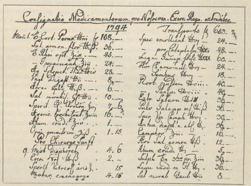 Nr. 112. Rachunek podpisany przez Kościuszkę w paźdz. 1794 roku.